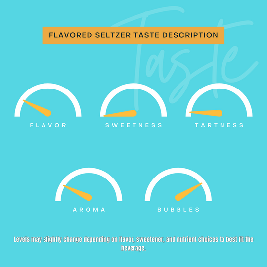 Flavored seltzer water gauges for taste, bubbles, aroma, and more.
