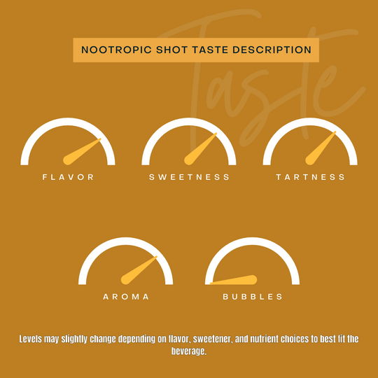 Nootropic shot taste description gauges for tartness, flavor, and sweetness.