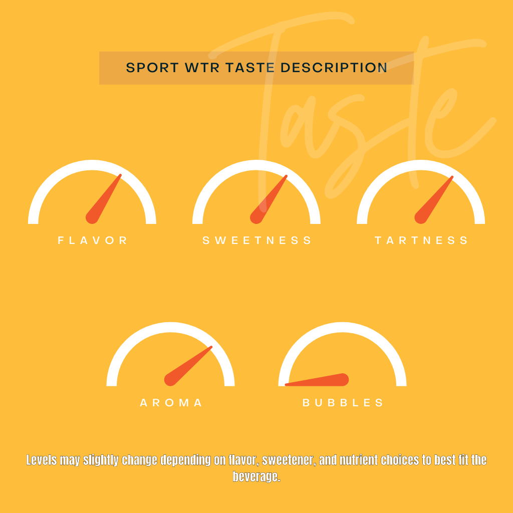 Sport water or wtr description of taste profile for consumer. 