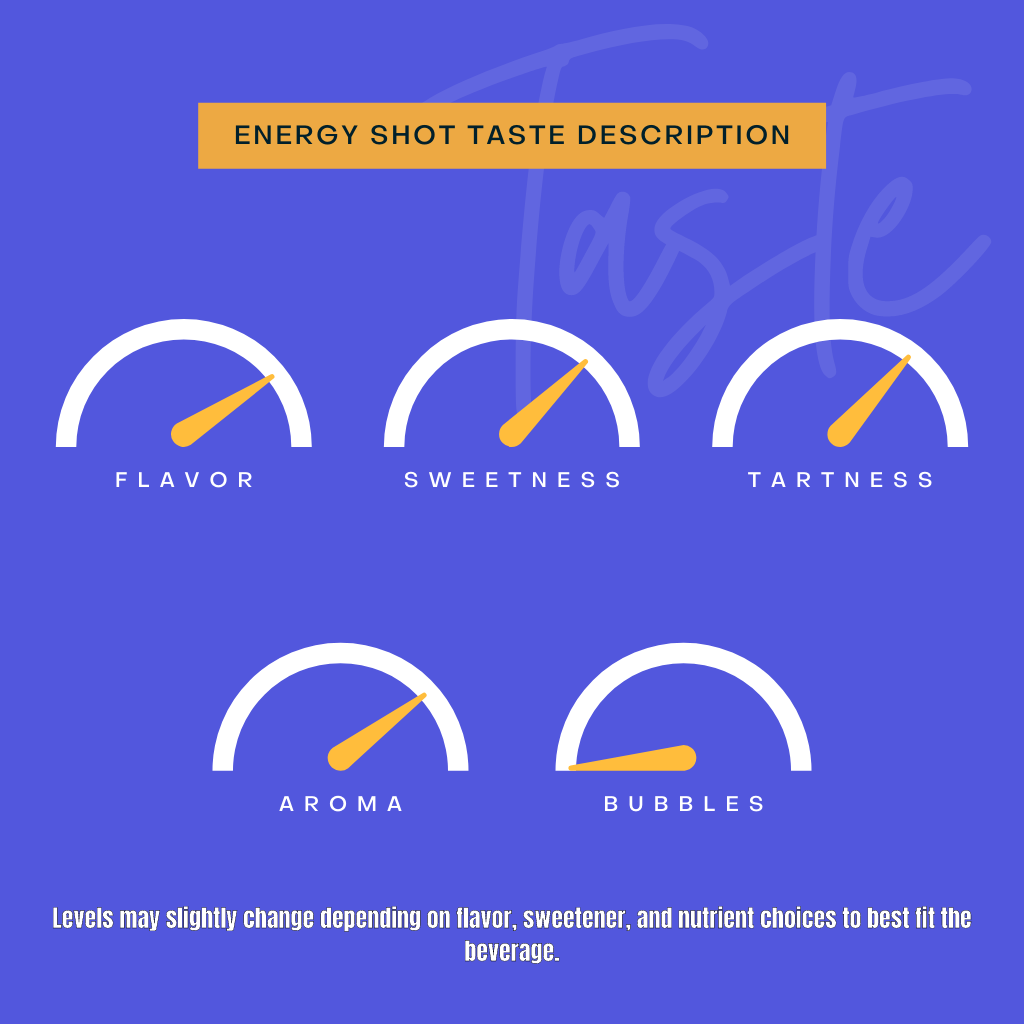 Energy shot taste description gauges for flavor profile. 
